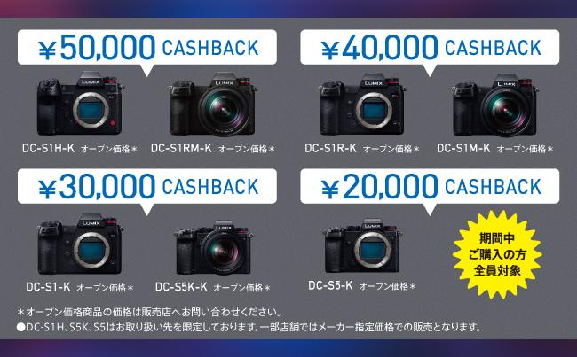 最大50,000円キャッシュバック！「LUMIX フルサイズミラーレス一眼カメラ Sシリーズ　キャッシュバックキャンペーン」実施！ 