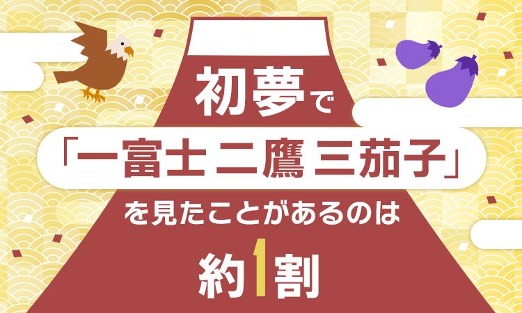 [First dream] Approximately 10 % of you have seen "Ichifuji Futaka Sansan eggplant" in your first dream |