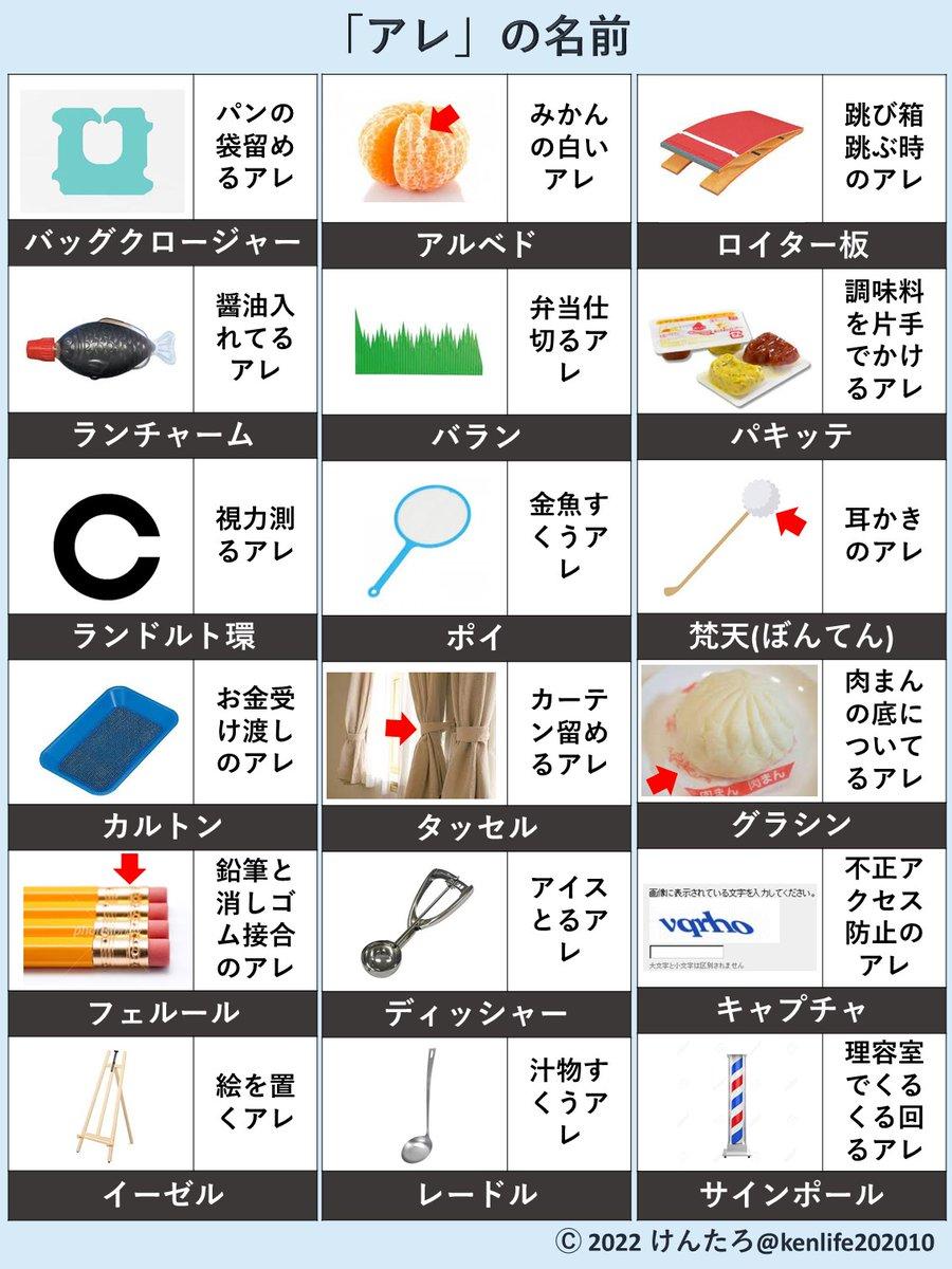 “クマムシ”という名の高度なマルウェアが、バイオ産業を狙っている（WIRED.jp） - Yahoo!ニュース 