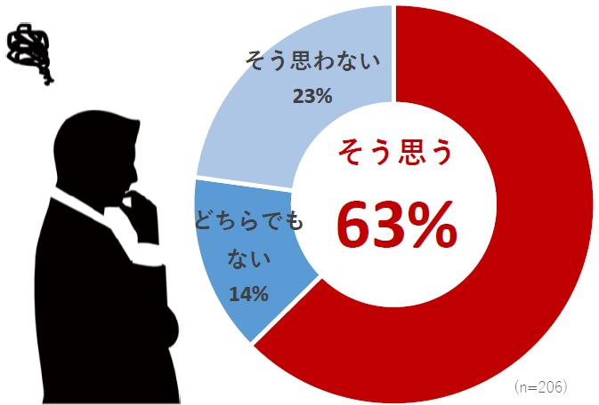 長年、音楽を聴きこんだ人は注意したい「イヤホン難聴」のリスク｜@DIME アットダイム 