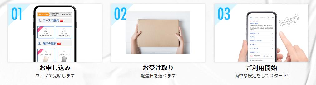 hi-ho Let’s WiFiの全知識！本当におすすめできるか6つのメリットと5つの注意点から解説 | GetNavi web ゲットナビ 