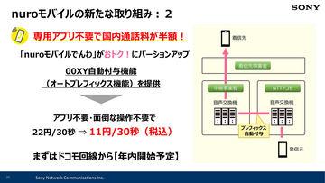第977回：プレフィックス番号自動付与機能とは - ケータイ Watch