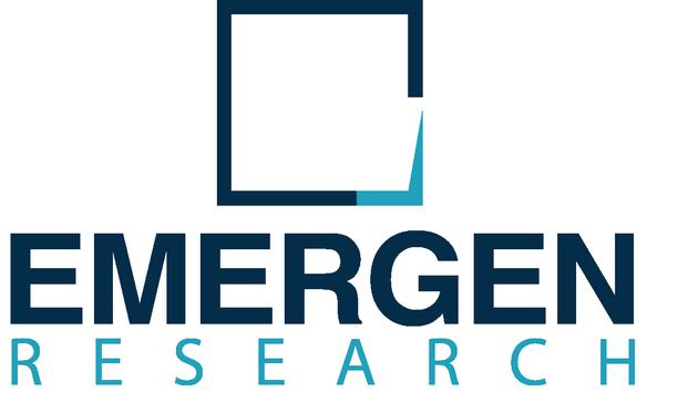 動物の超音波市場規模は5億3250万米ドルに達する 2028年に｜Emergen Researchのプレスリリース