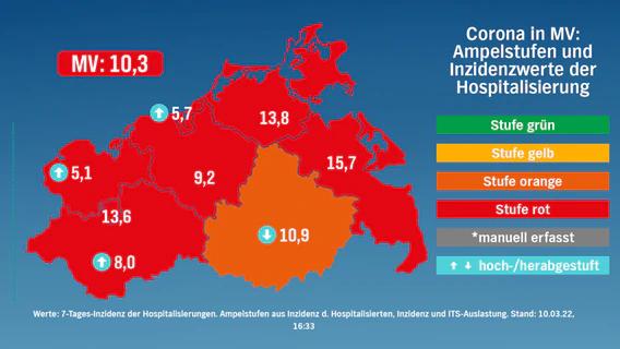 Coronavirus-Blog: Die Lage am Montag, 12. Juli | NDR.de  