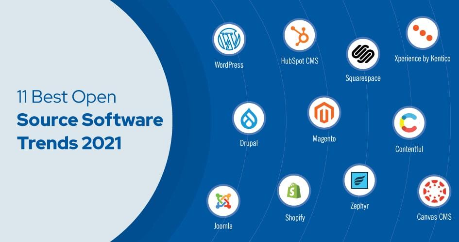 The best open source software 2021 | TechRadar