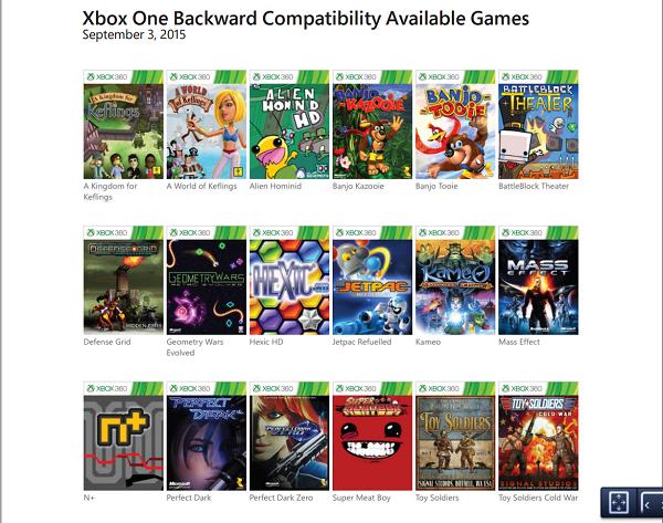 Xbox One backward compatibility games list 