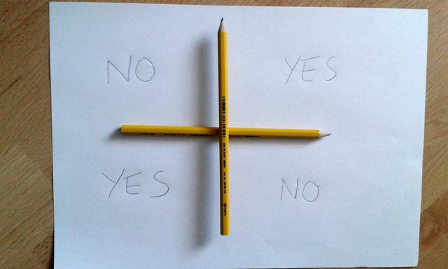 Charlie Charlie Challenge explained: it's just gravity — not 