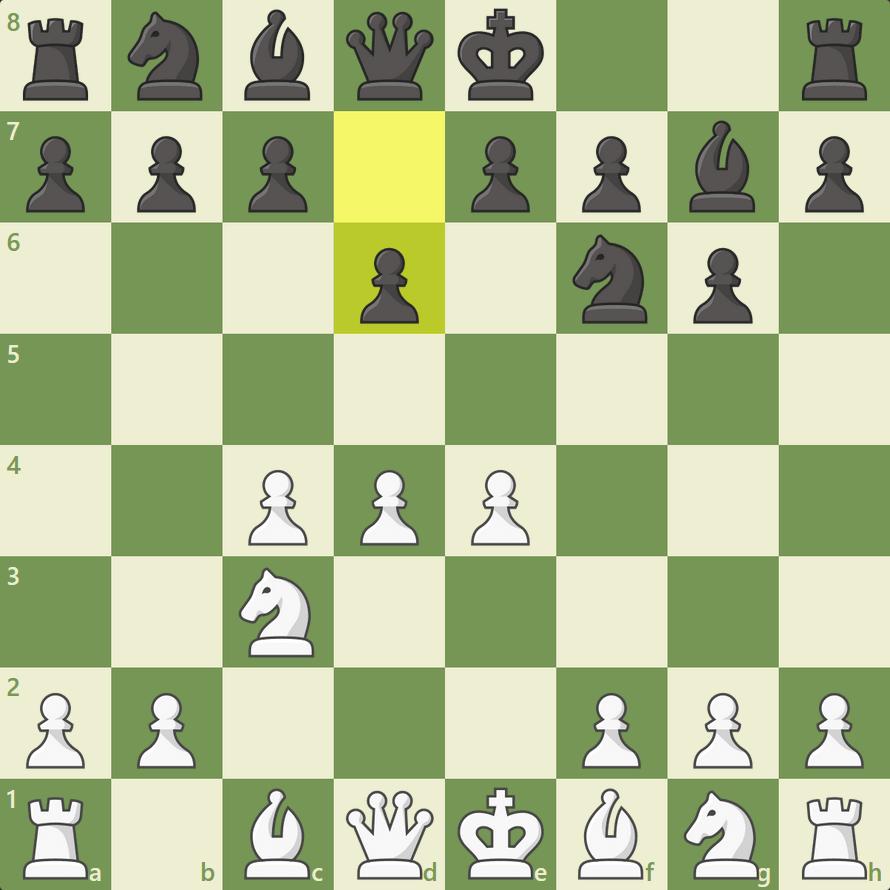 Basic endgame strategy - Chess Strategy Online 