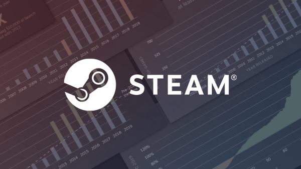 You can estimate how many copies a game has sold on Steam 