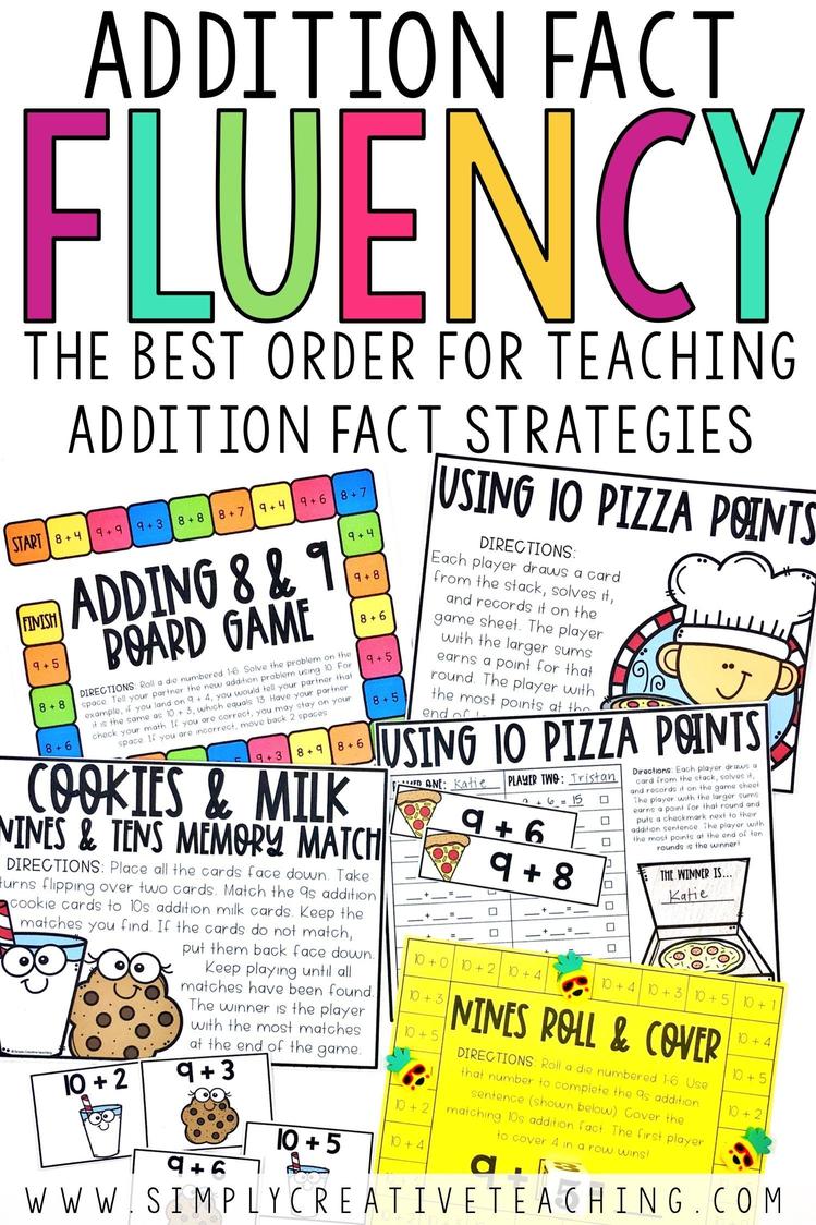 Addition Fact Fluency Games Bundle for Doubles, Ways to Make  