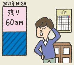 ｢NISA｣で最大限に得をするための“年末戦略”を公開！
年120万円のNISA枠は余らせても翌年に持ち越せずに
ムダになるので、年末までに最適な投資先を探そう！ 