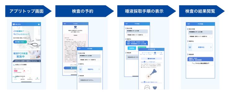 【滋賀】受診場所、キット探しに四苦八苦　本紙記者・感染検査ルポ 