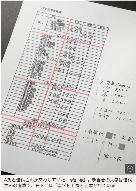 ニュース 小室家と元婚約者が交わした「家計簿の記録」ともう１つの金銭問題 