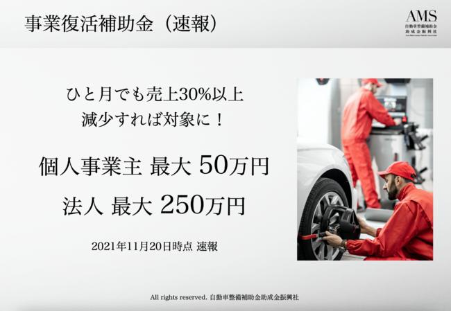 【速報 法人最大250万円】事業復活支援金の閣議決定を受け、自動車整備補助金助成金振興社と連携し、給付要件・金額や申請方法の解説資料の無料配布を開始。