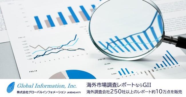 ソノブイ市場、2021年から2026年にかけて6.4%のCAGRで成長見込み