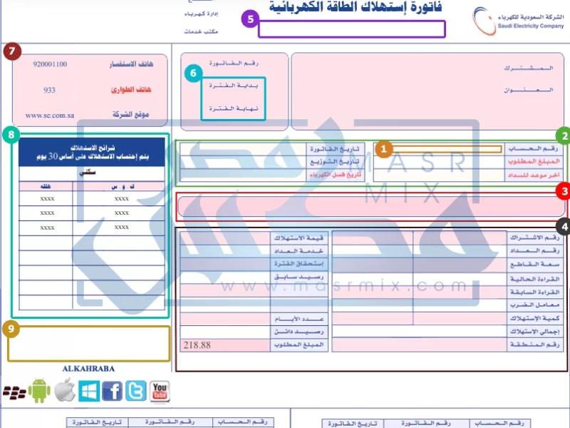 رابط Inquire about the last electricity bill with the account number في السعودية 1443 