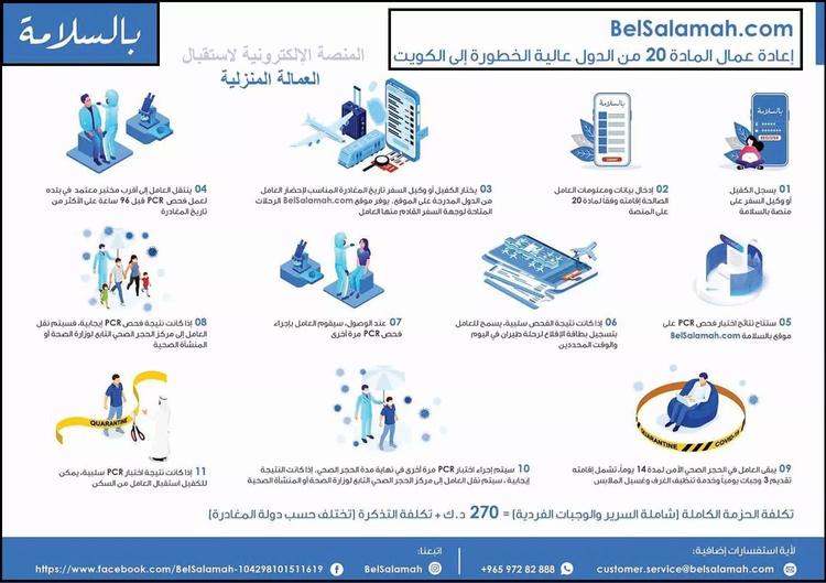 How to register in a safety platform in Kuwait 2022 "Registration of the return of domestic workers" |Belsaamah.com