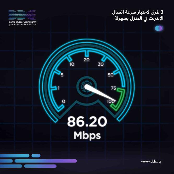 تعلموا هذه الطرق الـ3 لاختبار سرعة اتصال الإنترنت في المنزل بسهولة