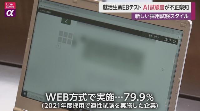 ニュース オンライン採用試験でAI試験官が不正検知 その実力と今後の更なる活用方法は 