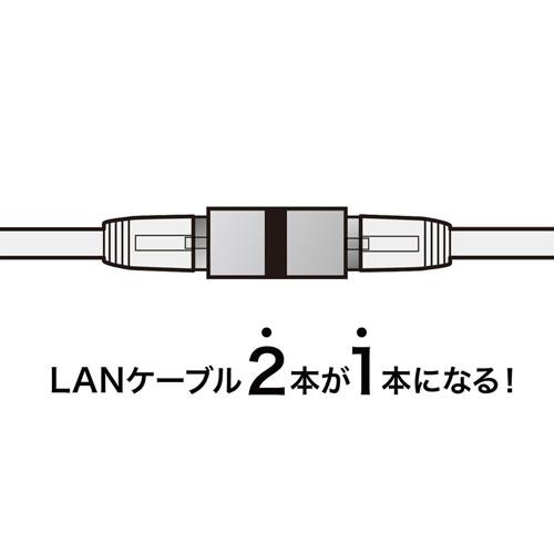 LANケーブルを延長できる、カテゴリ7準拠のRJ-45中継アダプタを発売 