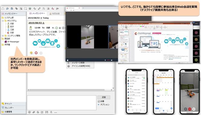 チャット／Web会議／ファイル共有などを統合したコミュニケーションサービス 