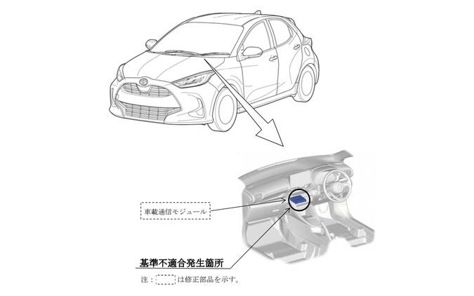 トヨタ ヤリス など、39車種11万台をリコール…事故自動緊急通報装置などに不具合 