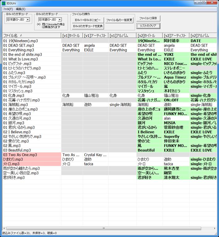  AndroidでのMP3文字化けを直す方法 MP3文字化けはID3タグの文字コードが原因 ID3タグの文字コードを一発変換するソフト ID3Uniの使い方 ID3Uniの基本的な操作の流れ Android側で修復できるアプリもある 編集したタグをGoogle Musicへ連携する（特に、iTunesをメインで使っている場合）