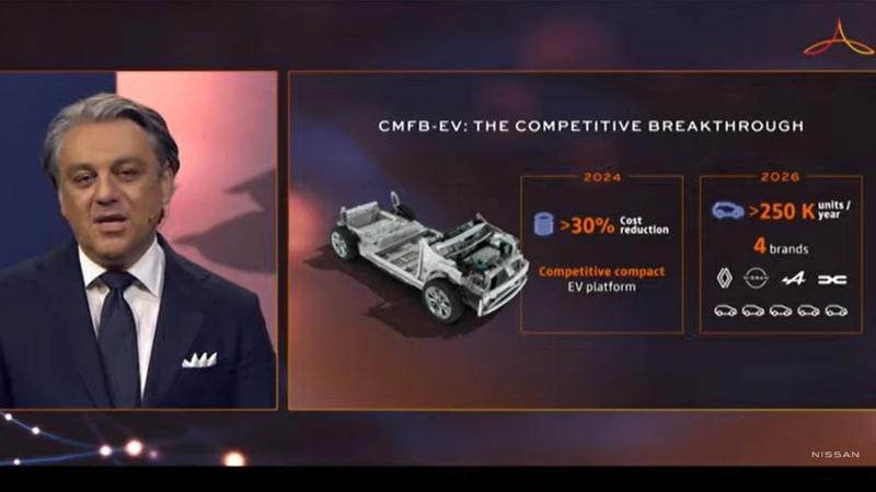 Renault / Nissan / Mitsubishi Society, cost reduction with 35 EVs common PFs by 30 years