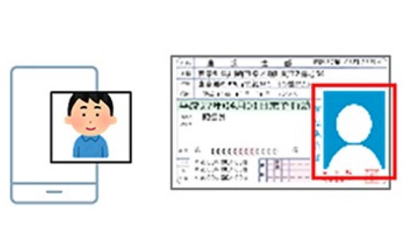 Toshiba offers services for identification online identity Utilization of unique facial recognition AI technology