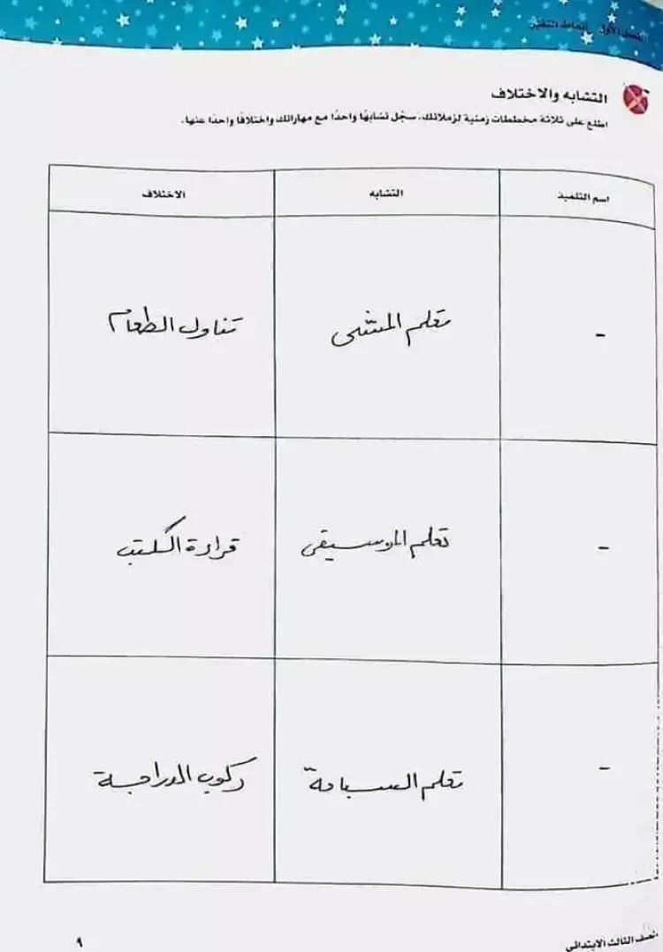 تحميل كتاب اكتشف الصف الثالث الابتدائي الترم الثاني pdf