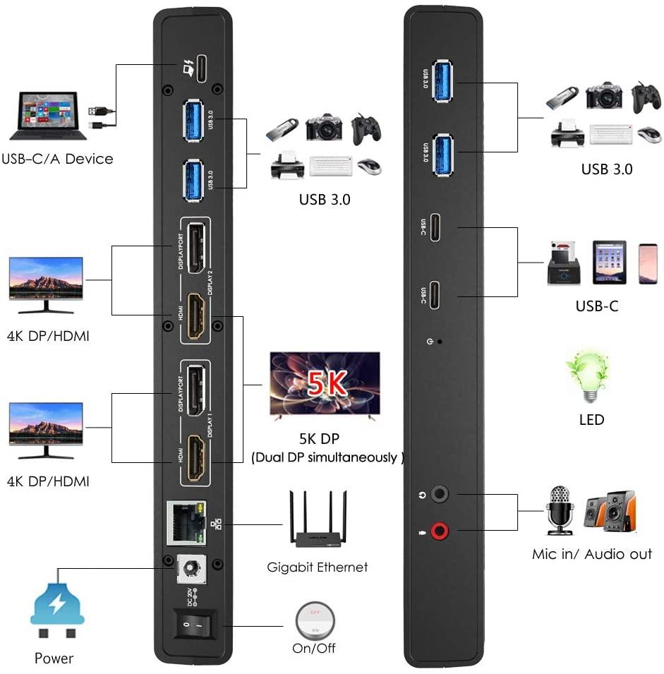 
 ワイヤレス急速充電アダプター&ドッキングステーションが合体。4K映像出力も可能な「ComboHub」 ケーブル1本で複数の周辺機器を一括で管理！ 