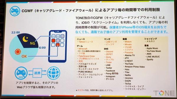 ドコモのエコノミーMVNO向け新プラン「TONE for iPhone」、投入の狙いは 