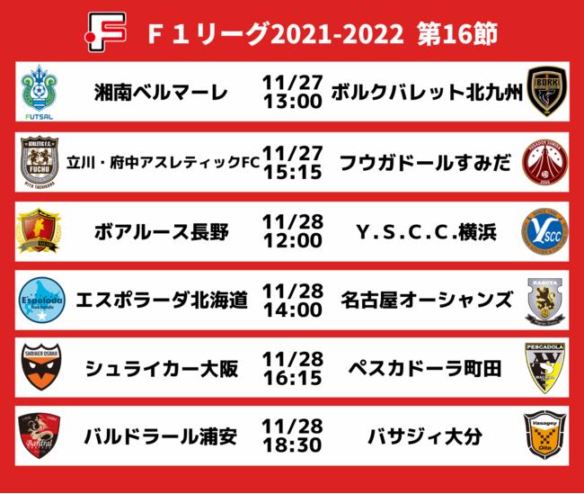 【Ｆ１の座を死守したい長野と確かな実力で昇格を狙うしながわの対戦】Ｆリーグ2021-2022 ディビジョン１・２ 入替戦 ABEMAで生中継！ 