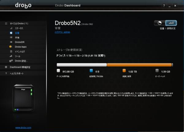  導入が超簡単なNAS「Drobo 5N2」でデータ移行を楽々実現 