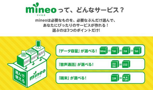 ドコモ「Wi-Fi STATION HW-02G」で「mineo」のSIMを使う方法：中古スマホで使う格安SIM 番外編 