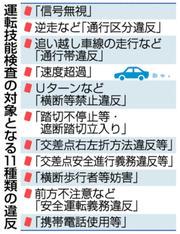 サポカー「過信禁物」　実験中事故受け入善署　町の交通教室で呼び掛け