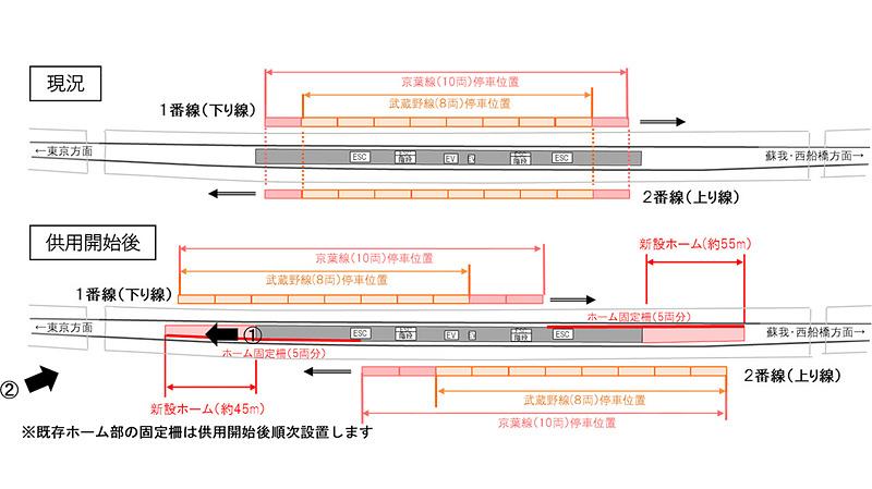 家庭のテレビでIMAX映画の迫力、Disney+が導入した新規格「IMAX Enhanced」の中身