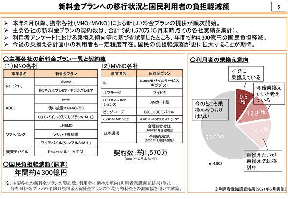 金子新総務大臣が携帯料金に言及　「低廉化の取り組みを引き継ぐ」 