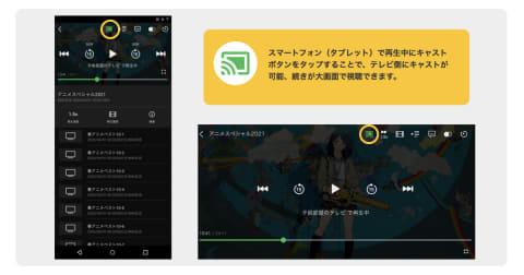 Android/Fire TV版「DiXiM Play」にキャスト機能追加 