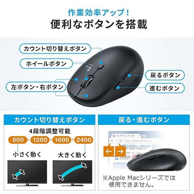  サンワ、3種類の接続方法に対応したワイヤレスマウス「400-MAWBT172BK」 