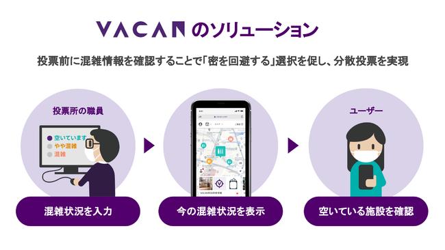 三重県初！投票所の混雑情報をリアルタイムに可視化。四日市市に、空き情報配信サービス「VACAN」を提供開始 