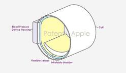 Apple, new patent application for portable blood pressure monitor