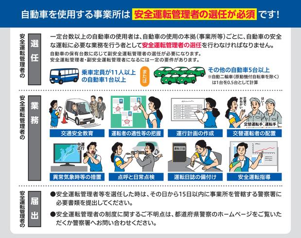 安全運転管理者にアルコール検知器の設置を義務付け