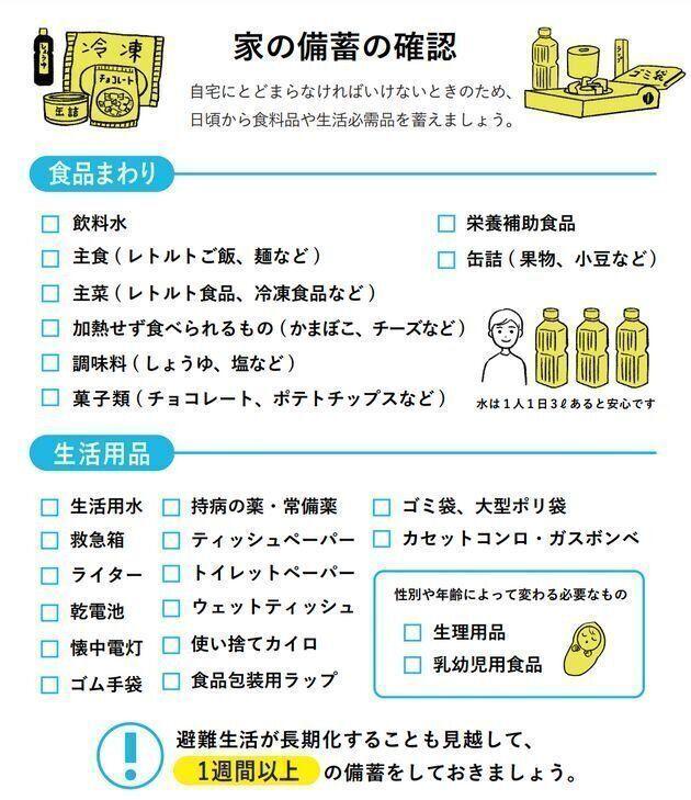 【台風16号】大雨や暴風から身を守るため、備えておきたい10のこと