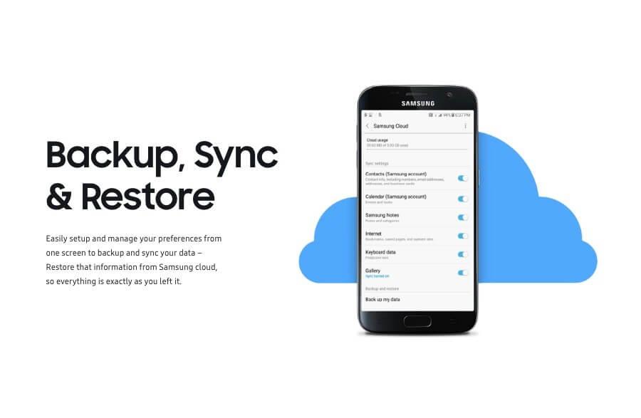 كيفية تحميل البيانات من سامسونج كلاود في الحاسوب أو الهاتف بسهولة 
