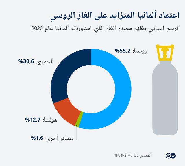 سياسة الخصوصية – مؤسسة ولاد البلد للخدمات الإعلامية