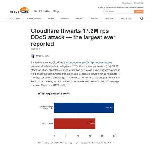 新手の「疫病」ボットネットが仕掛ける大規模DDoS攻撃、威力はMiraiの3倍以上（1/2 ページ）