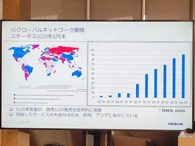 
 なぜ iPhone 12 は米国版のみミリ波対応なのか（山根博士）