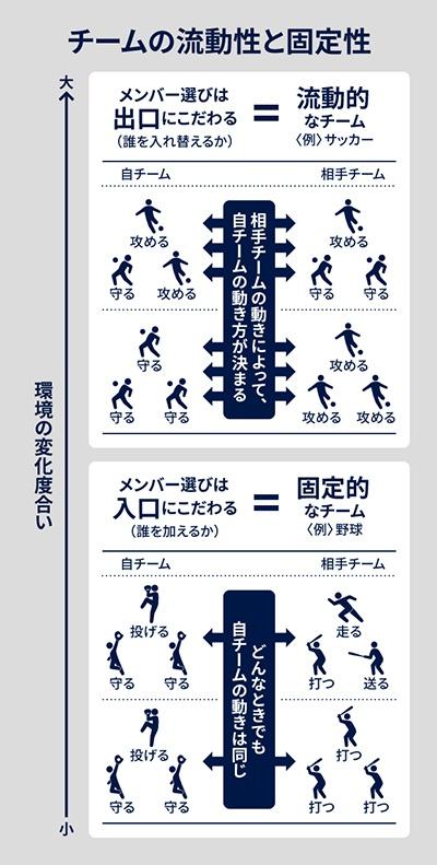 トゥヘル、プレミアリーグでの5人交代制を懇願「なぜ3人制？全く理解できない」｜チェルシー