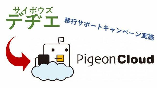 ロフタルは2021年11月10日より「デヂエ」の移行を無料で行うサポートキャンペーンを開始致します。